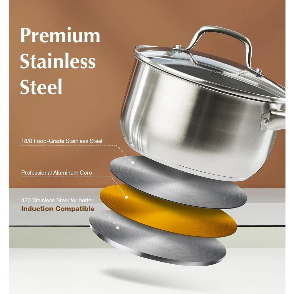 KOCH SYSTEME CS 3-Piece Non-Stick Stainless Steel Saucepan Set Saucepan Set Nixie