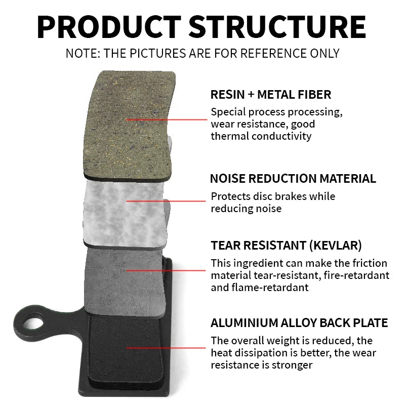BUCKLOS Hydraulic Disc Brake Pads G01S F01A MTB Road Bicycle Disc Brake Pads Nixie