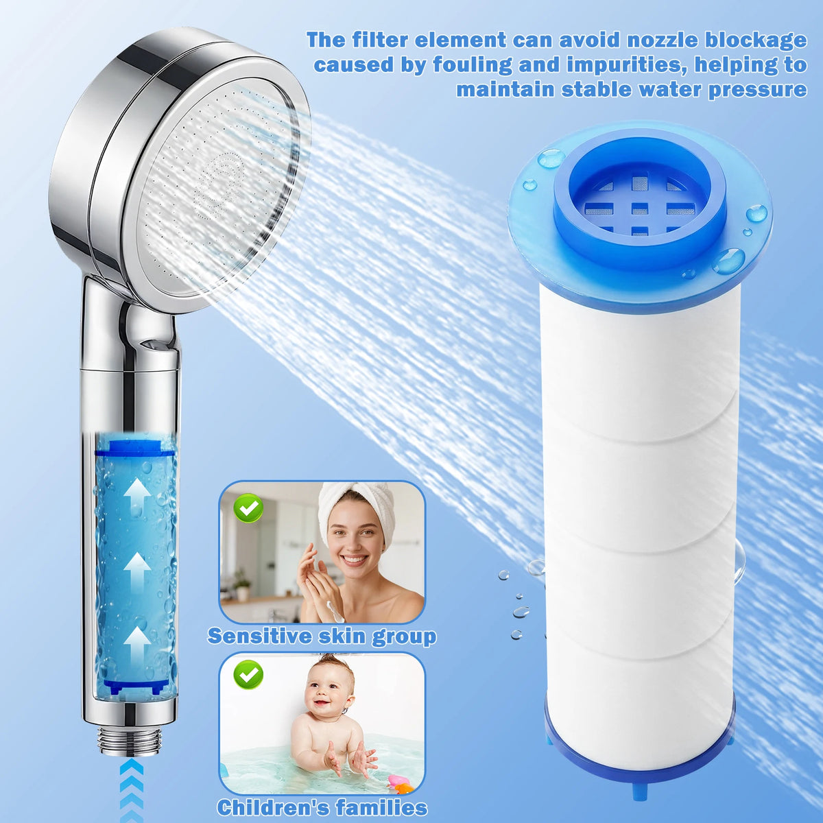 20-Pack PP Cotton Shower Head Filter Replacement Cartridges Shower Filter Cartridge Nixie