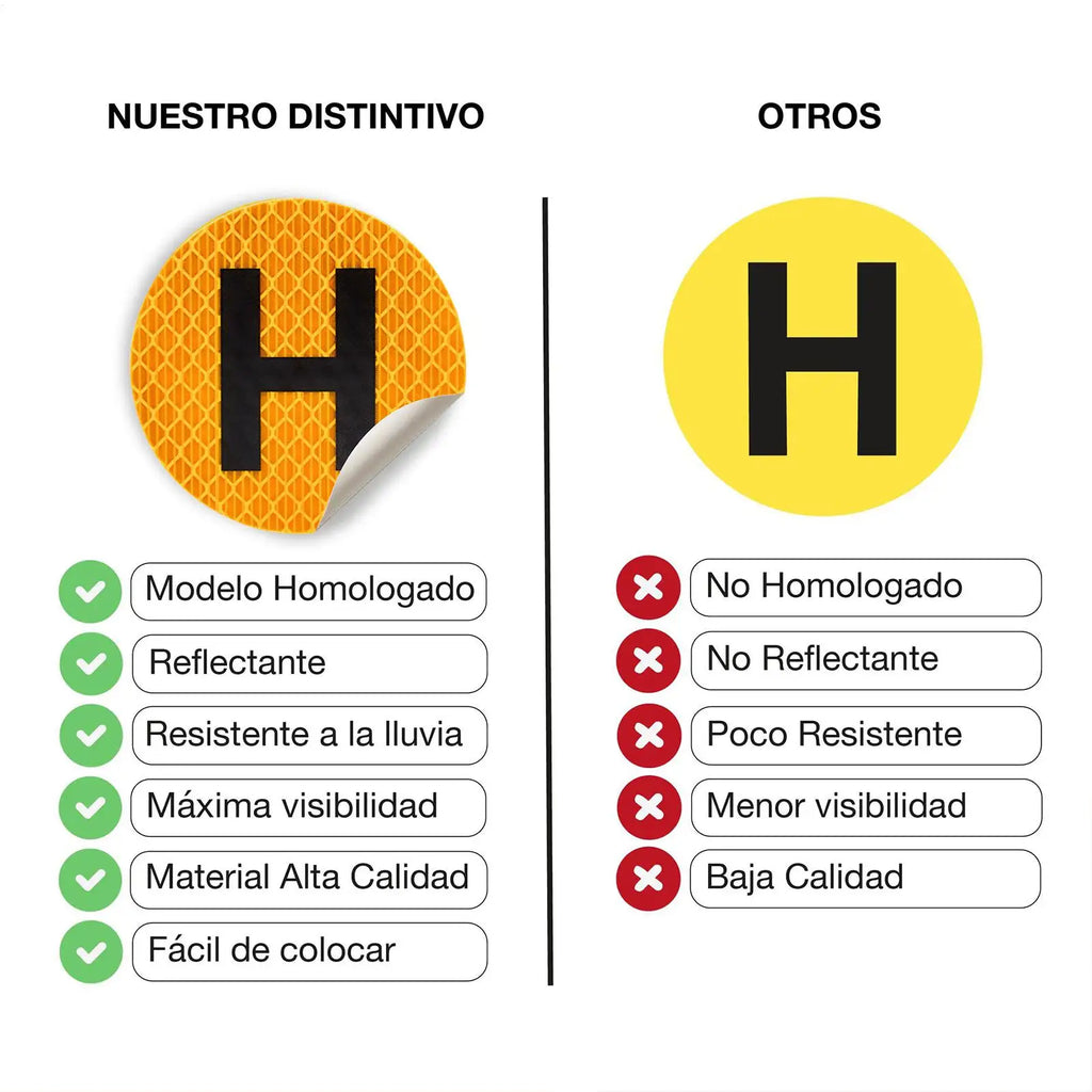 H Historical Vehicle Sign 60mm Reflective Waterproof Sticker Vehicle Decal Sticker Nixie
