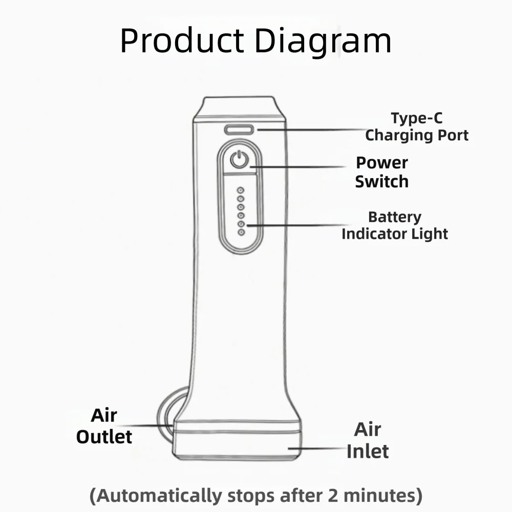 Rechargeable Electric Vacuum Pump – Portable Travel Clothes Sealer