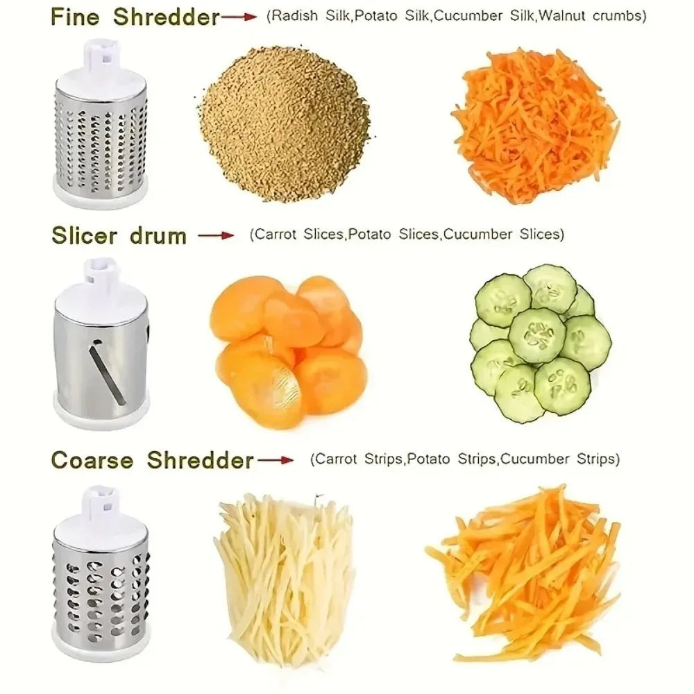 FEB.WIND Rotary Vegetable Cutter & Shredder with Drum Blades Rotary Kitchen Grater Nixie