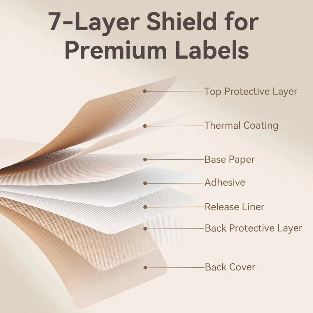 Marklife 2" Round Thermal Labels – Waterproof, BPA-Free, P50 D100 Thermal Label Stickers Nixie