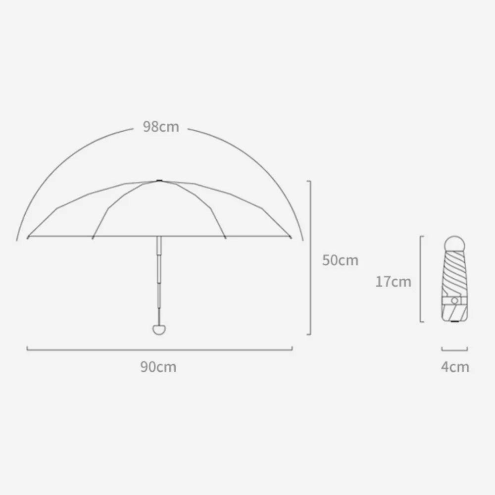 Mini Capsule Folding Umbrella UPF50+ UV & Rain Protection Folding Travel Umbrella Nixie