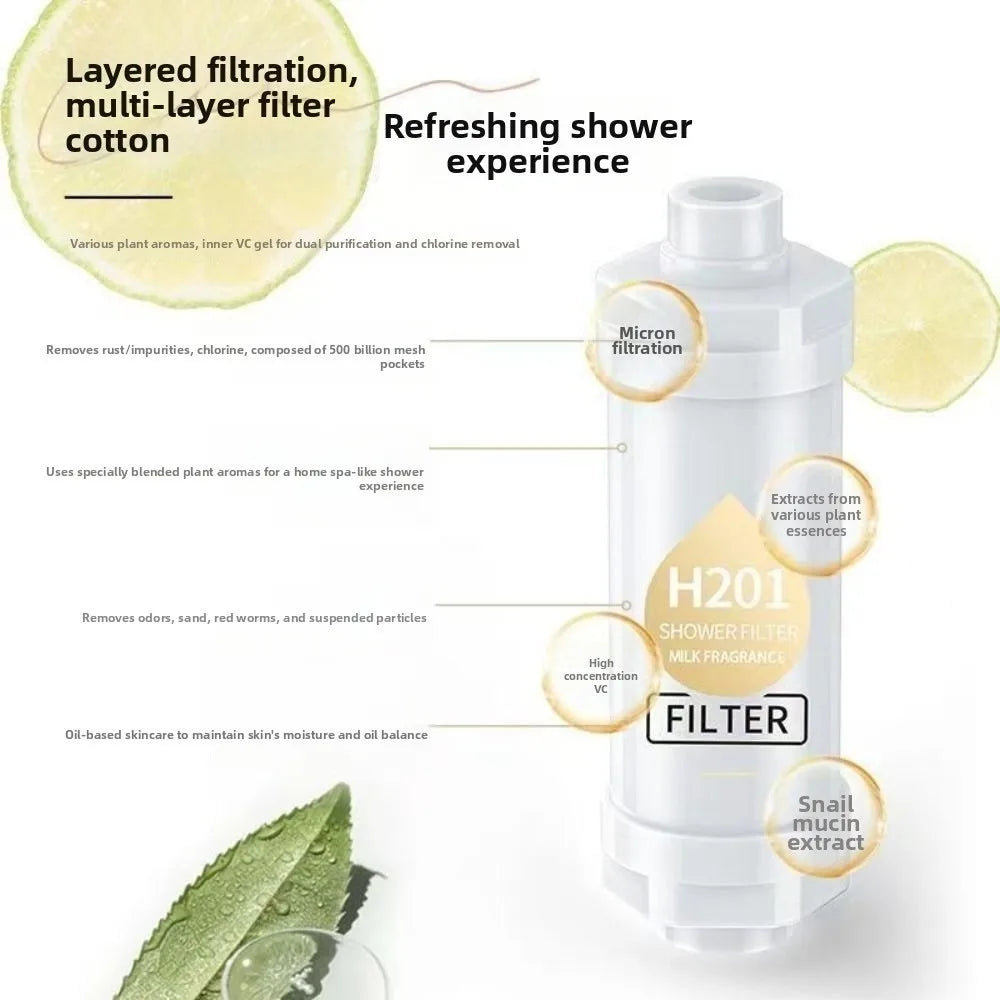Vitamin C Lavender Shower Head Filter – Spa Grade Purifier