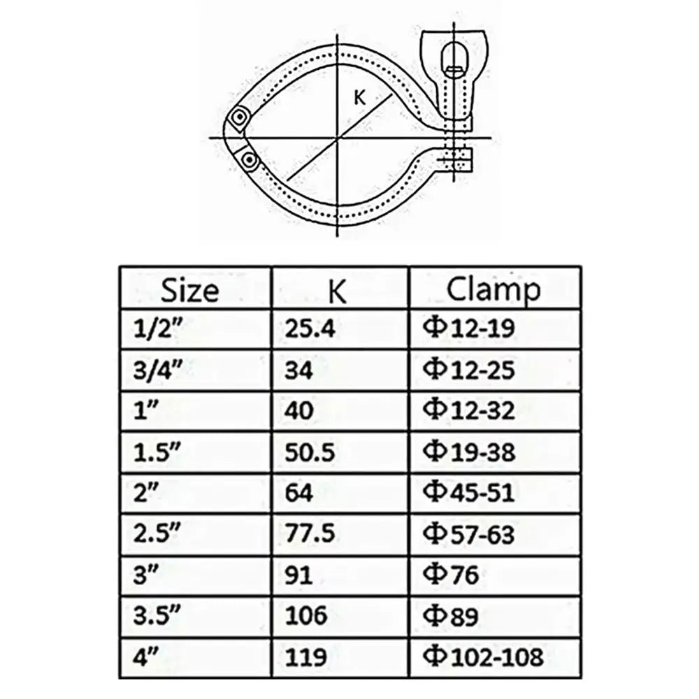 SS304 Stainless Steel Tri Clamp Fitting with Silicone Gasket Pipe Clamp Fitting Nixie