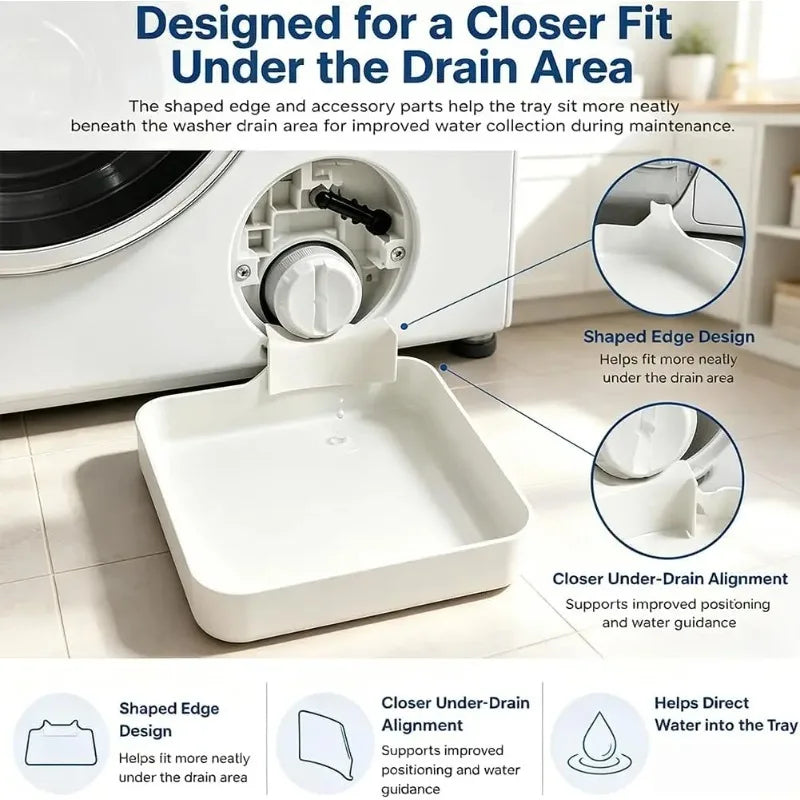 Washing Machine Drainage Tray – Anti-Spill Water Catch Pan Appliance Drip Tray Nixie