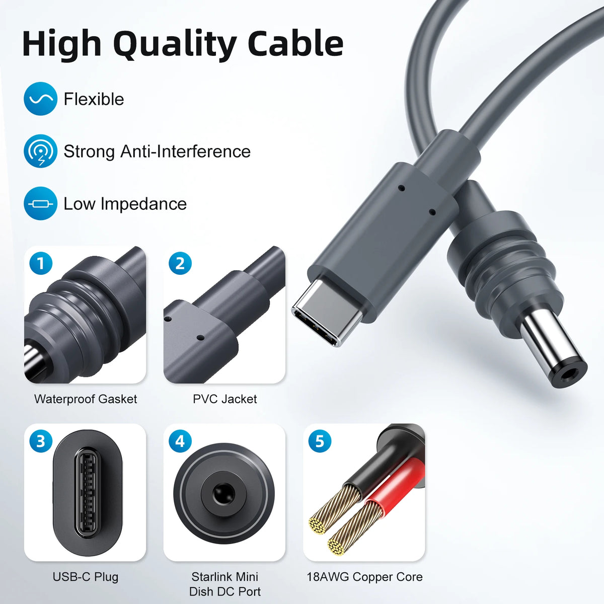 USB-C to DC Power Cable for Starlink Mini & Gen3 – 2M/5M Power Extension Cable Nixie