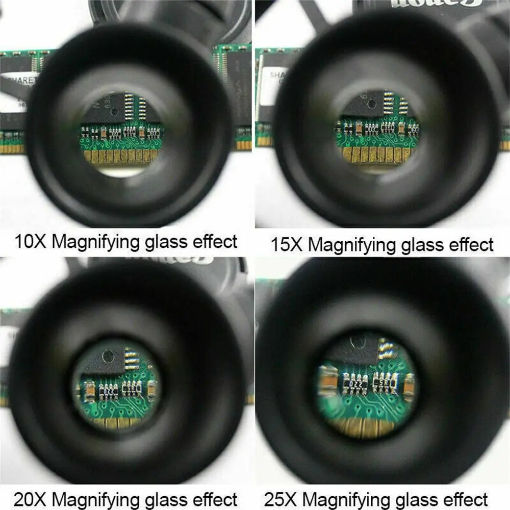 25X LED Magnifier Loupe Eyeglass – Jeweler Watch Repair Kit Magnifier Loupe Eyeglass Nixie