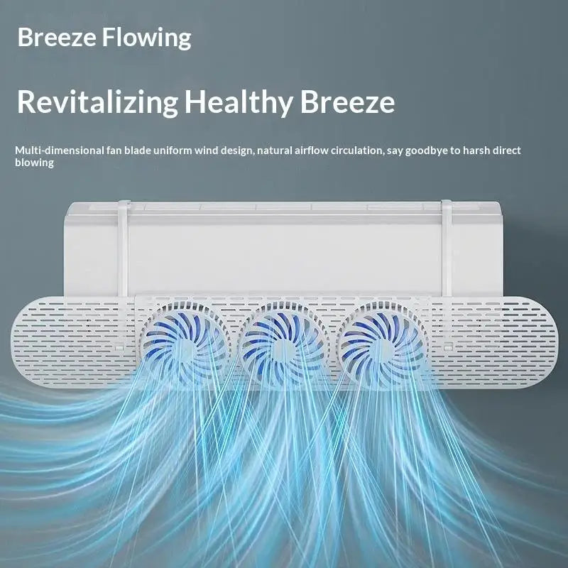 AC Wind Deflector 3 Fans – No-Drill Air Baffle for Home & Office AC Wind Deflector Nixie