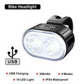 USB Rechargeable Front & Rear Bike Light Set – IPX4 Bicycle Light Set Nixie Bike headlight