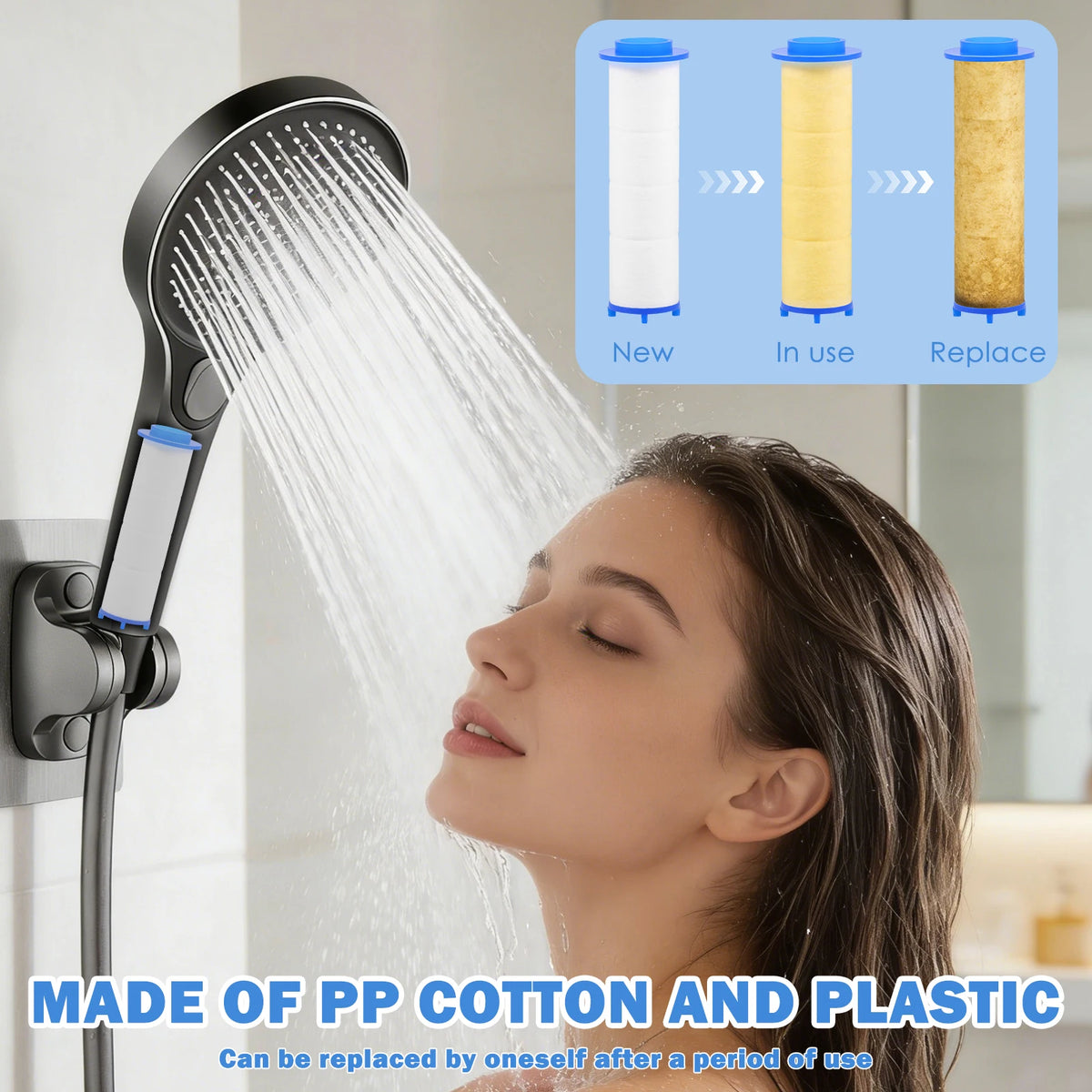 20Pcs PP Cotton Shower Head Filter Replacement Cartridges