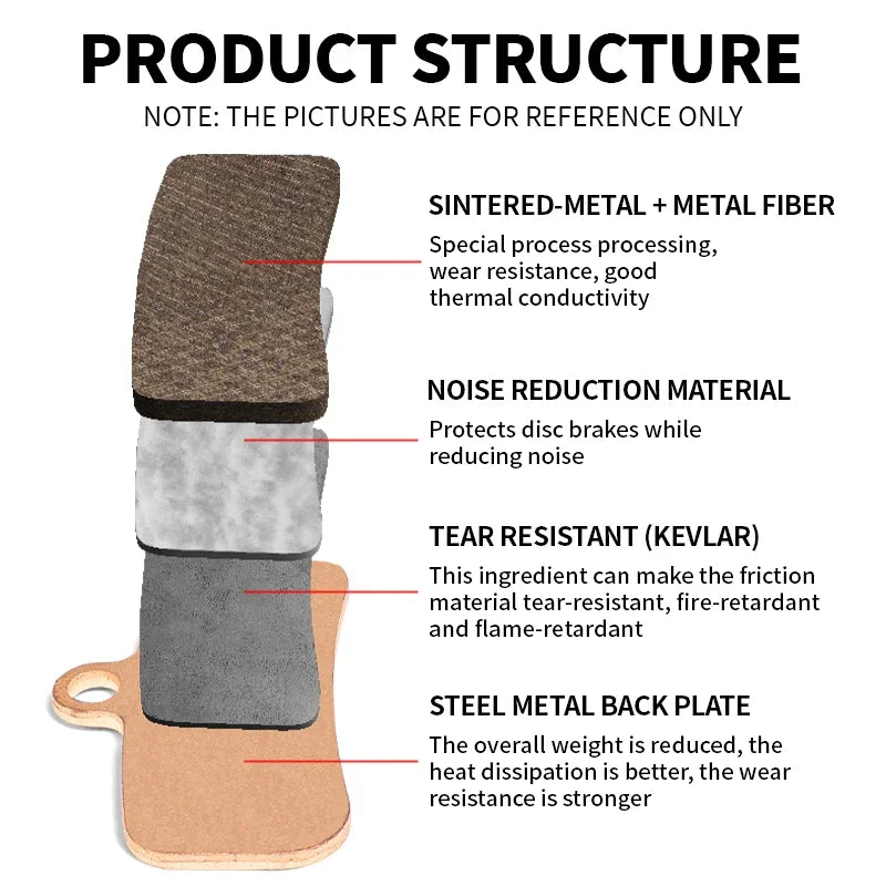 BUCKLOS Sintered-Metal Disc Brake Pads – Shimano D02S/D03S Disc Brake Pads Nixie
