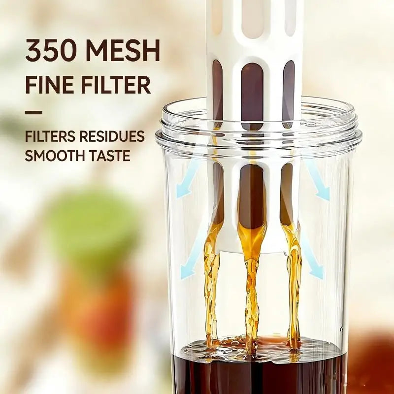 1L Cold Brew Coffee Maker & Fruit Infuser Bottle | BPA-Free Cold Brew Infuser Bottle Nixie