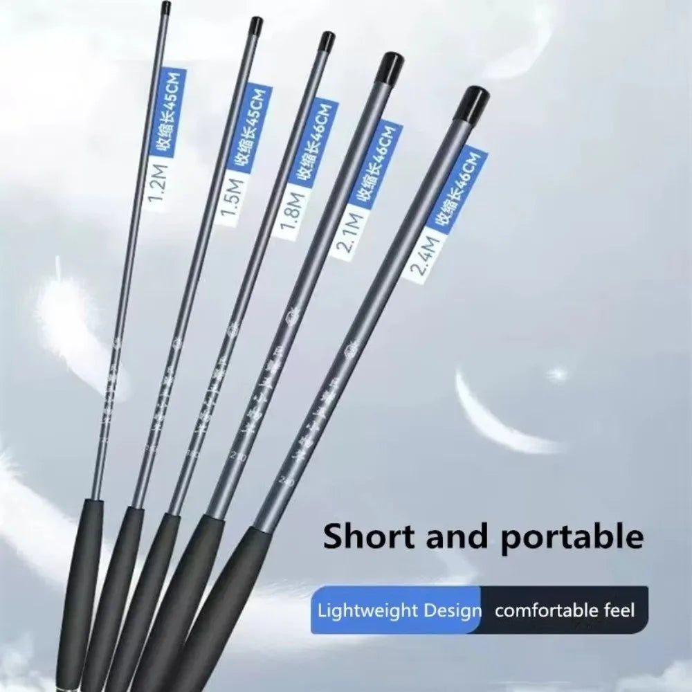 Ultra Light Telescopic Fishing Rod Set – Stream & River
