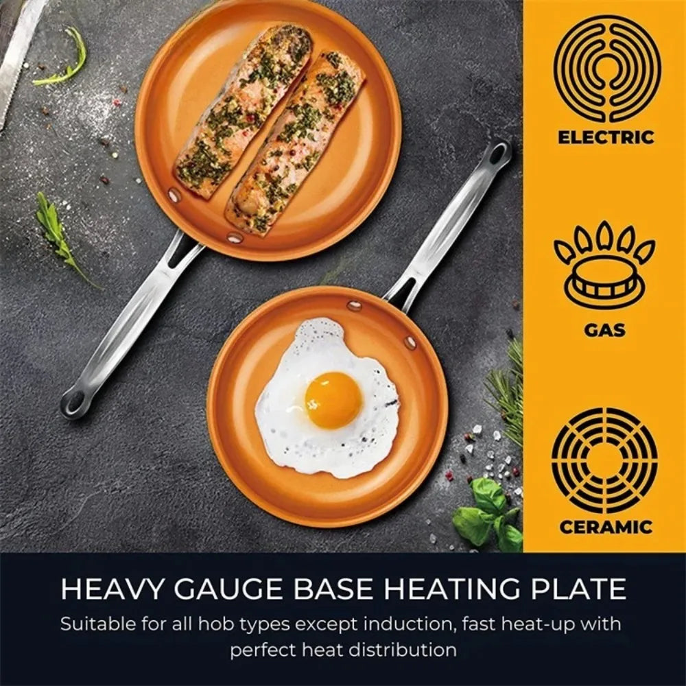 Copper Non-Stick Frying Pan | Skillet for Eggs & Steaks Non-Stick Skillet Nixie