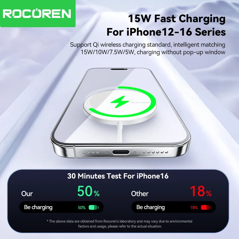 Rocoren 15W Magnetic Qi Wireless Charger for iPhone & Xiaomi Wireless Charger Nixie